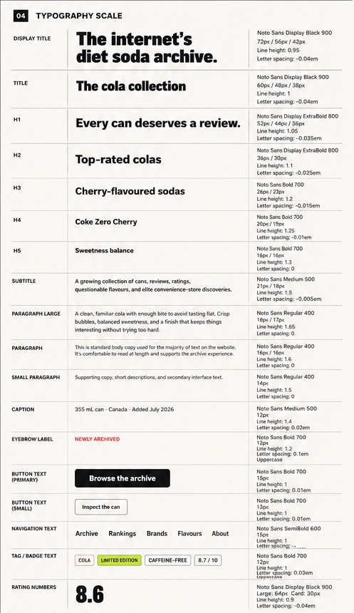 Hell Yeah Diet Sodas typography scale and type tokens
